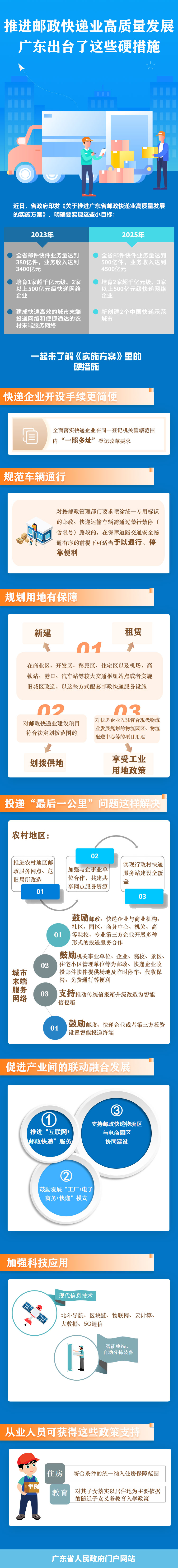 赌博网址