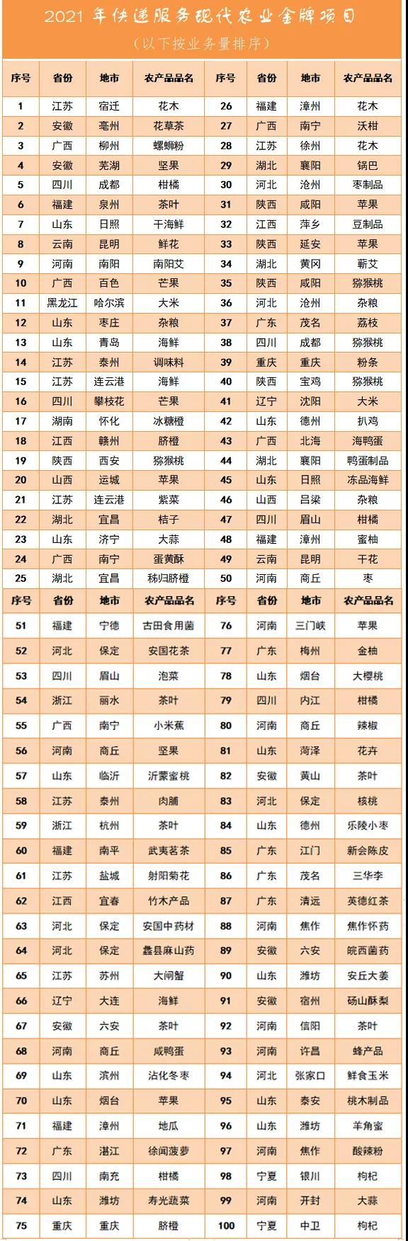 赌博网址